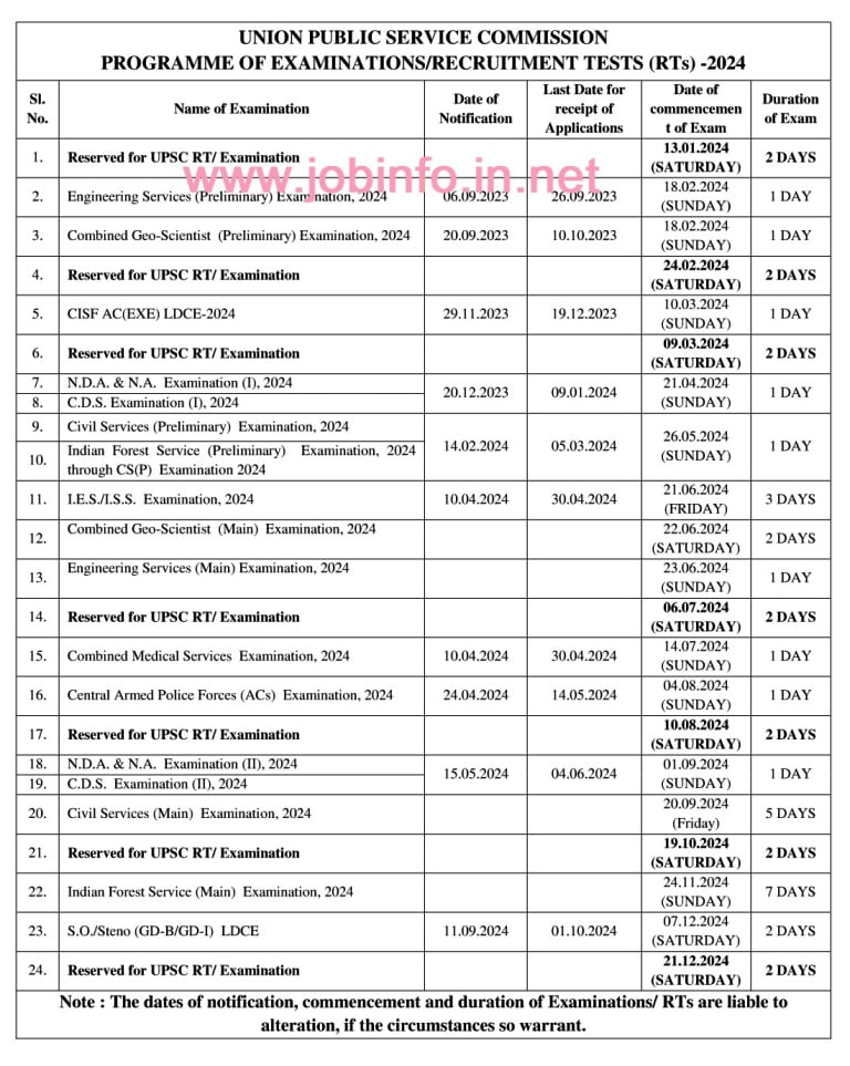 UPSC Calendar 2024 PDF Direct Download Link JOBINFO