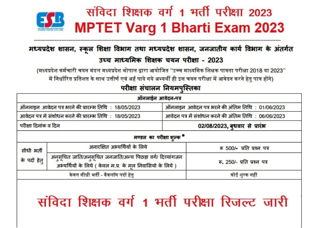 MPTET Varg 1 Result 2023 Date