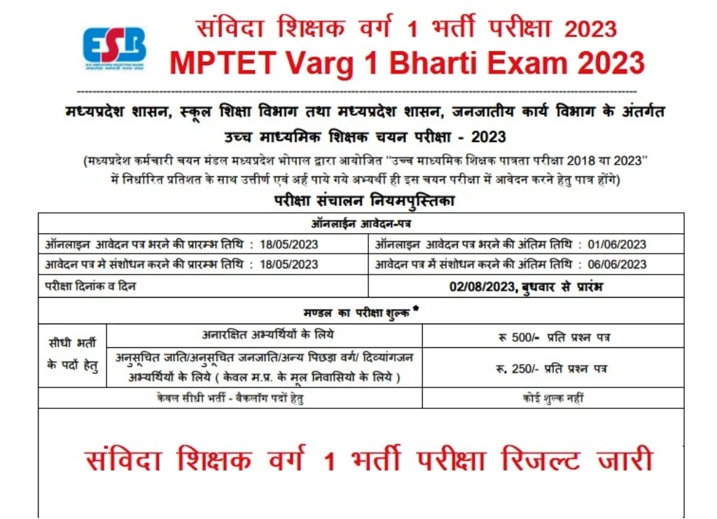MPTET Varg 1 Result 2023 Date