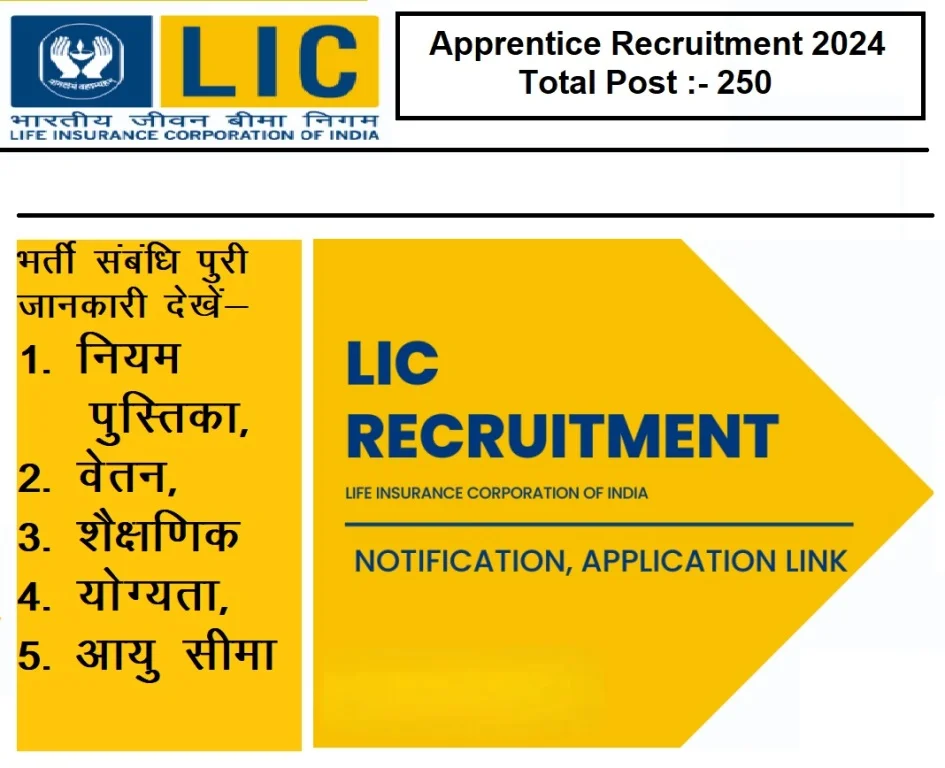 LIC Recruitment 2023