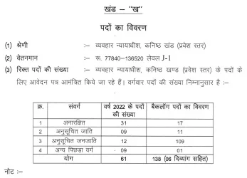 MP High Court Recruitment 2023