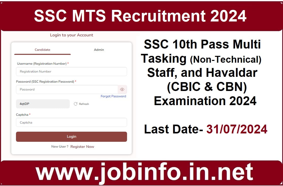 SSC Recruitment 2024 Apply Online