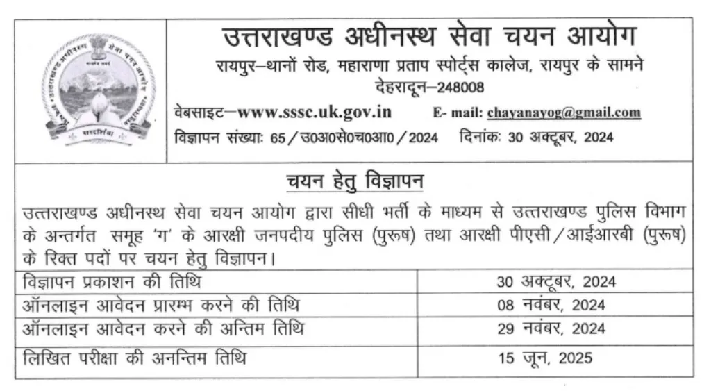 Uttarakhand Police Constable Recruitment 2024