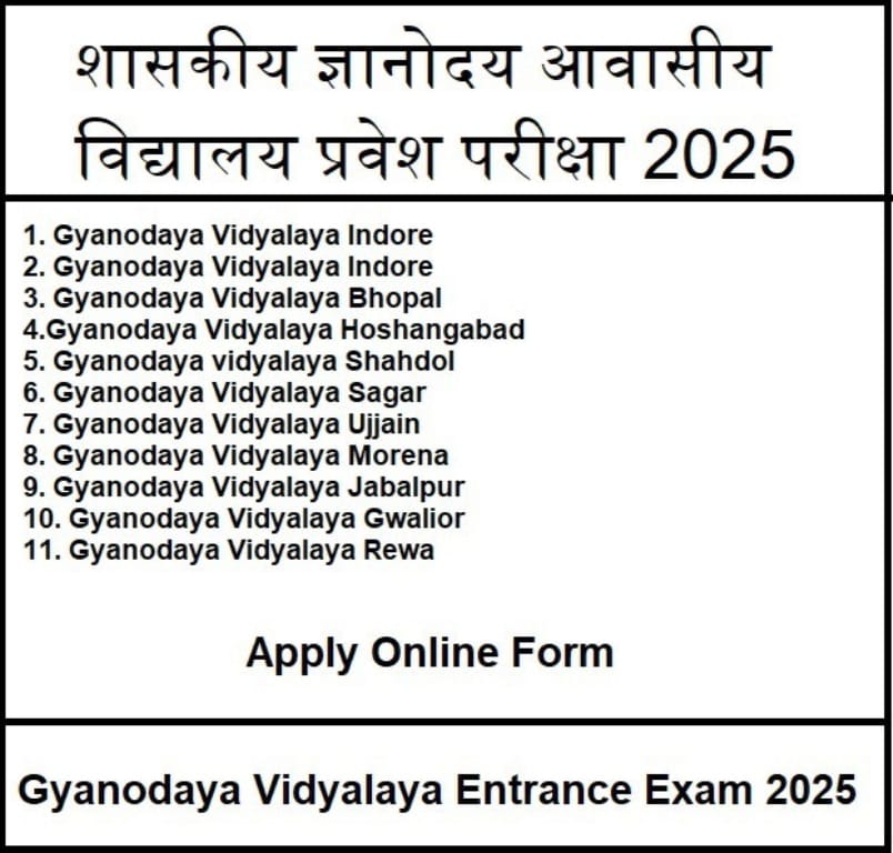 Gyanodaya Vidyalaya Admission Form 2025