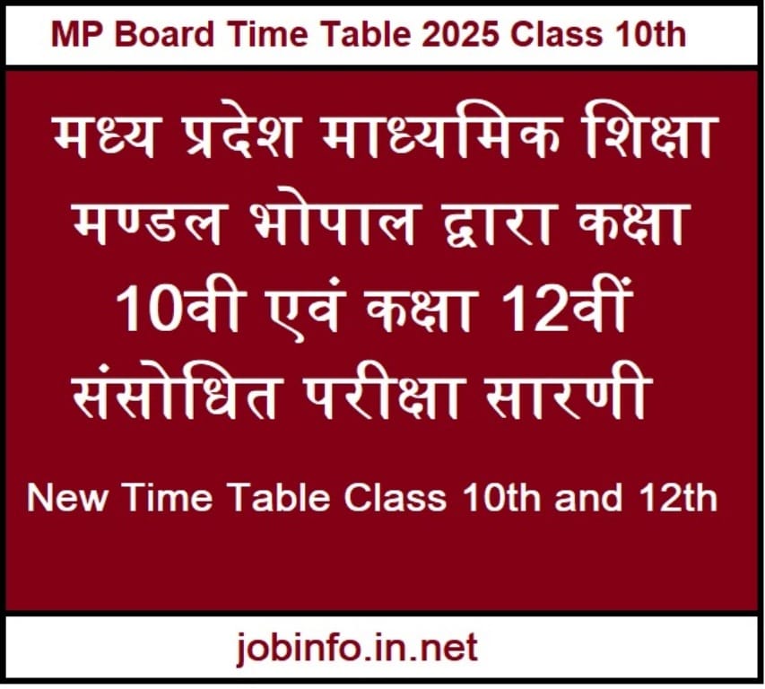 MP Board Time Table 2025 Class 10th English medium