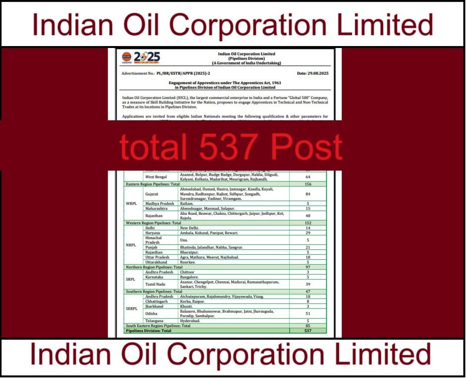IOCL Recruitment 2025 Apply online
