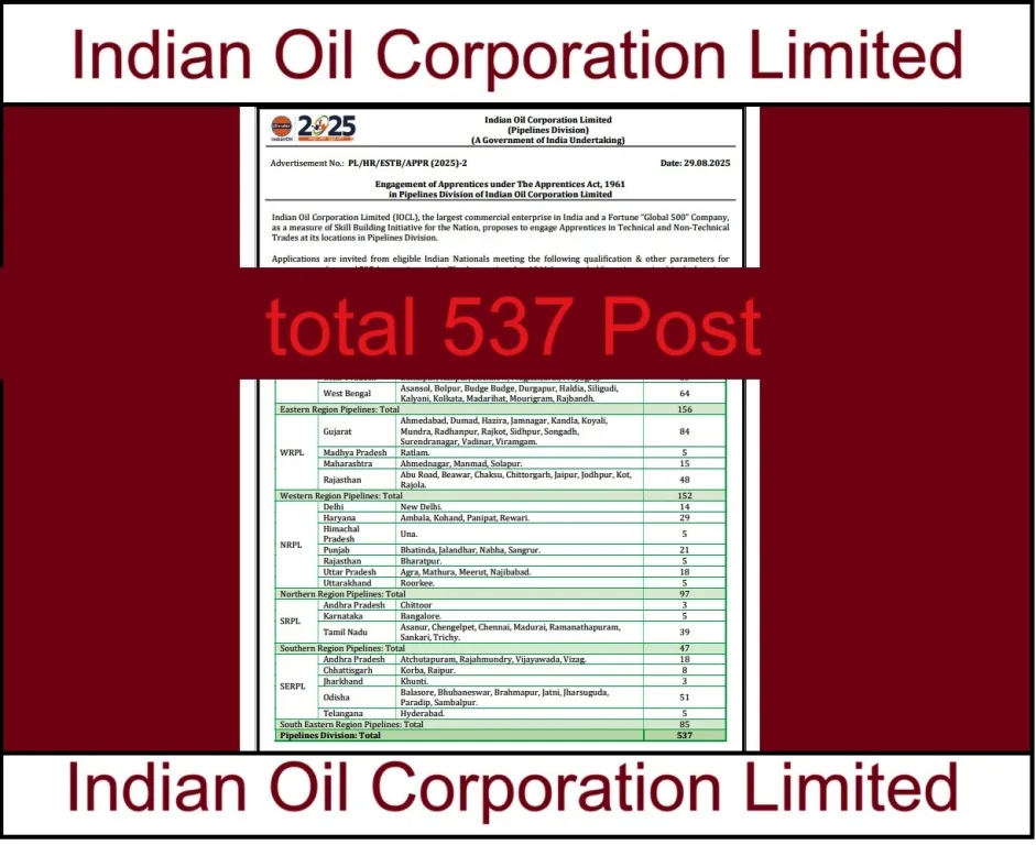 IOCL Recruitment 2025 Apply online
