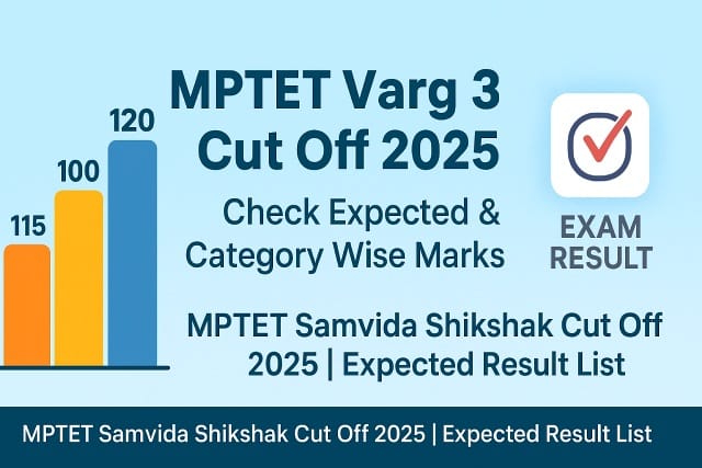 MPTET Varg 3 Cut Off 2025