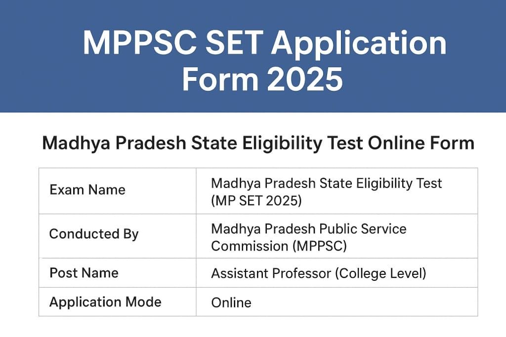MPPSC SET Application Form 2025