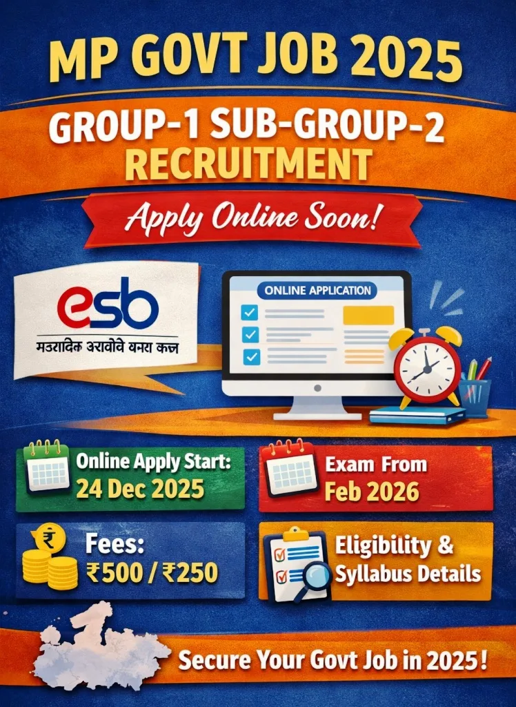 MP ESB Group-1 Sub-Group-2 Recruitment 2025