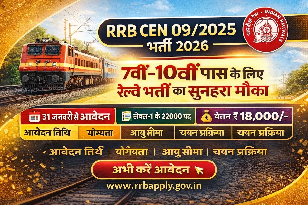 Railway Recruitment 2026
