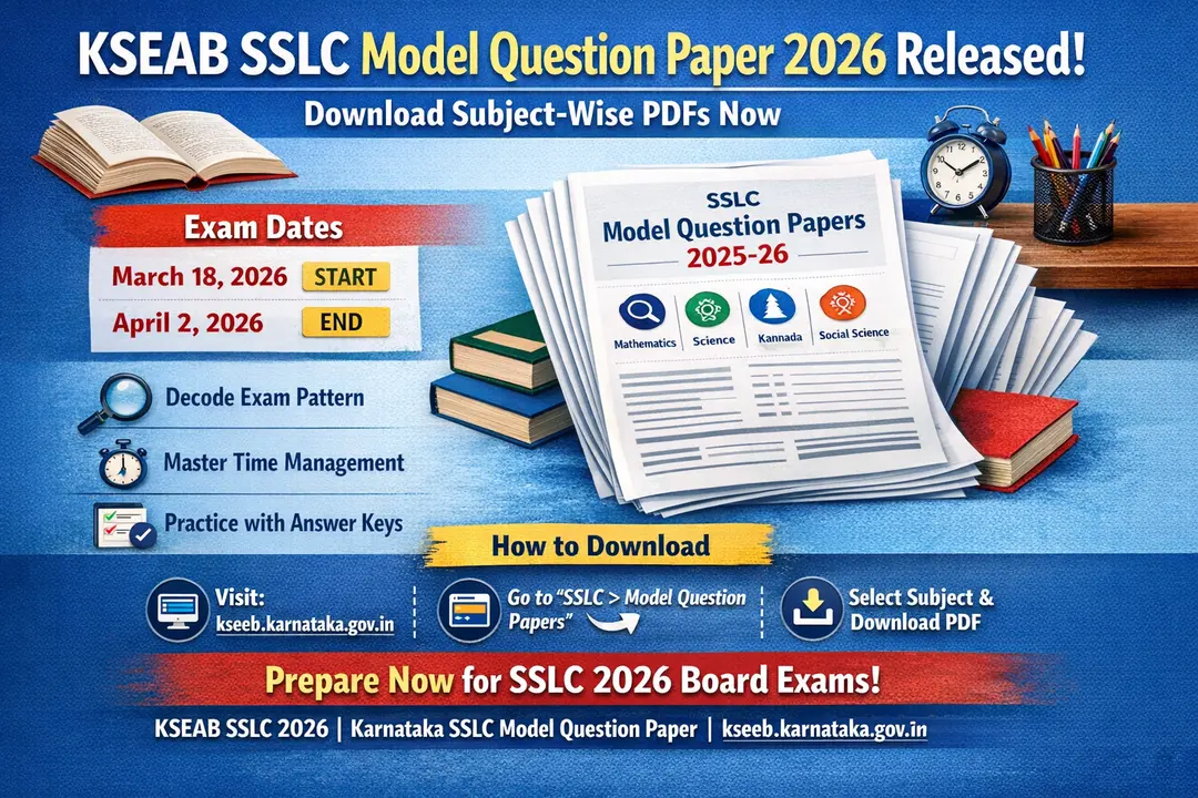 KSEAB SSLC Model Question Paper 2026 Released