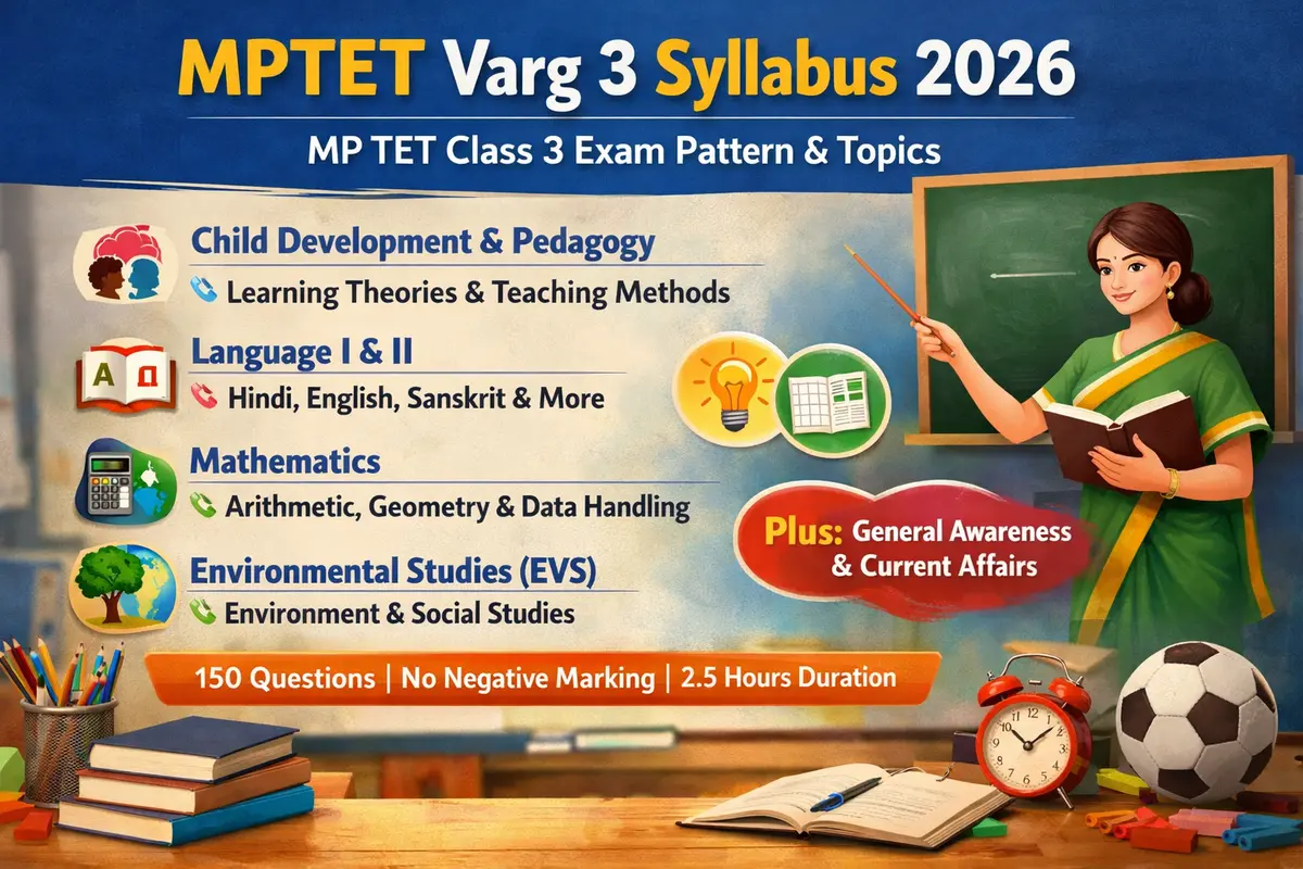 MPTET Varg 3 Syllabus 2026 in Hindi