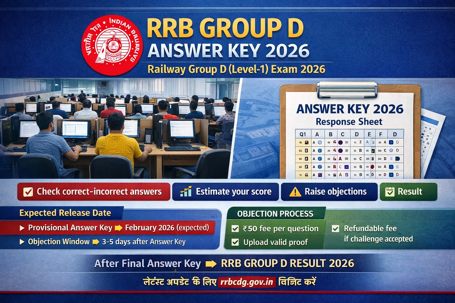 RRB Group D Answer Key 2026