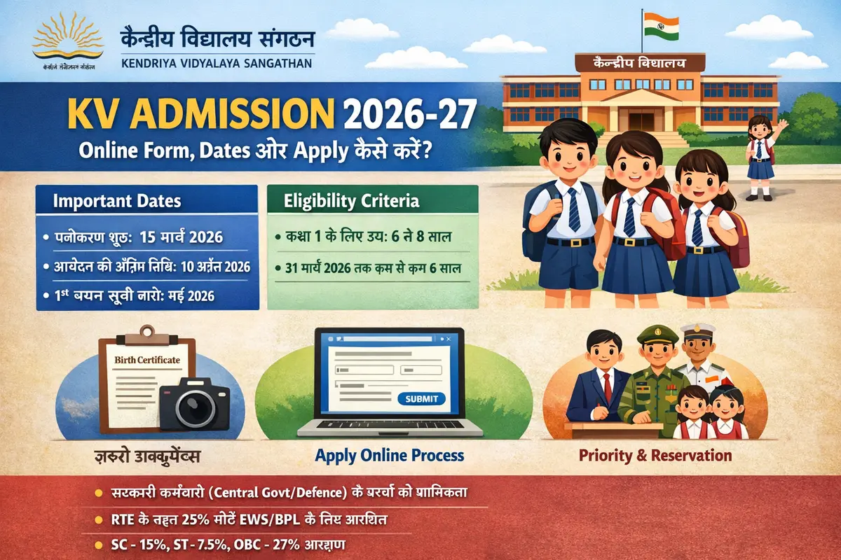KVS Admission 2026-27