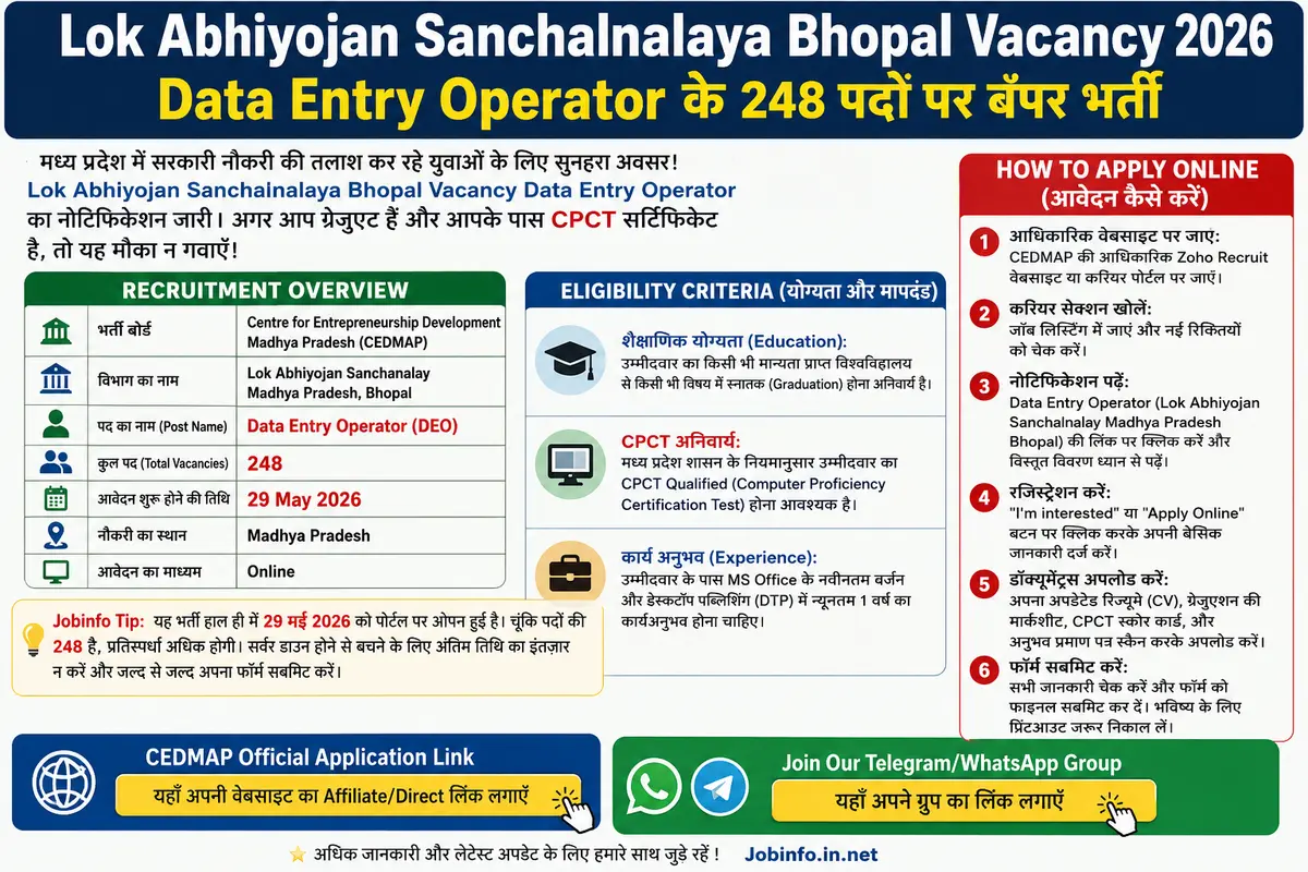 Lok Abhiyojan Sanchalnalaya Bhopal Vacancy 2026