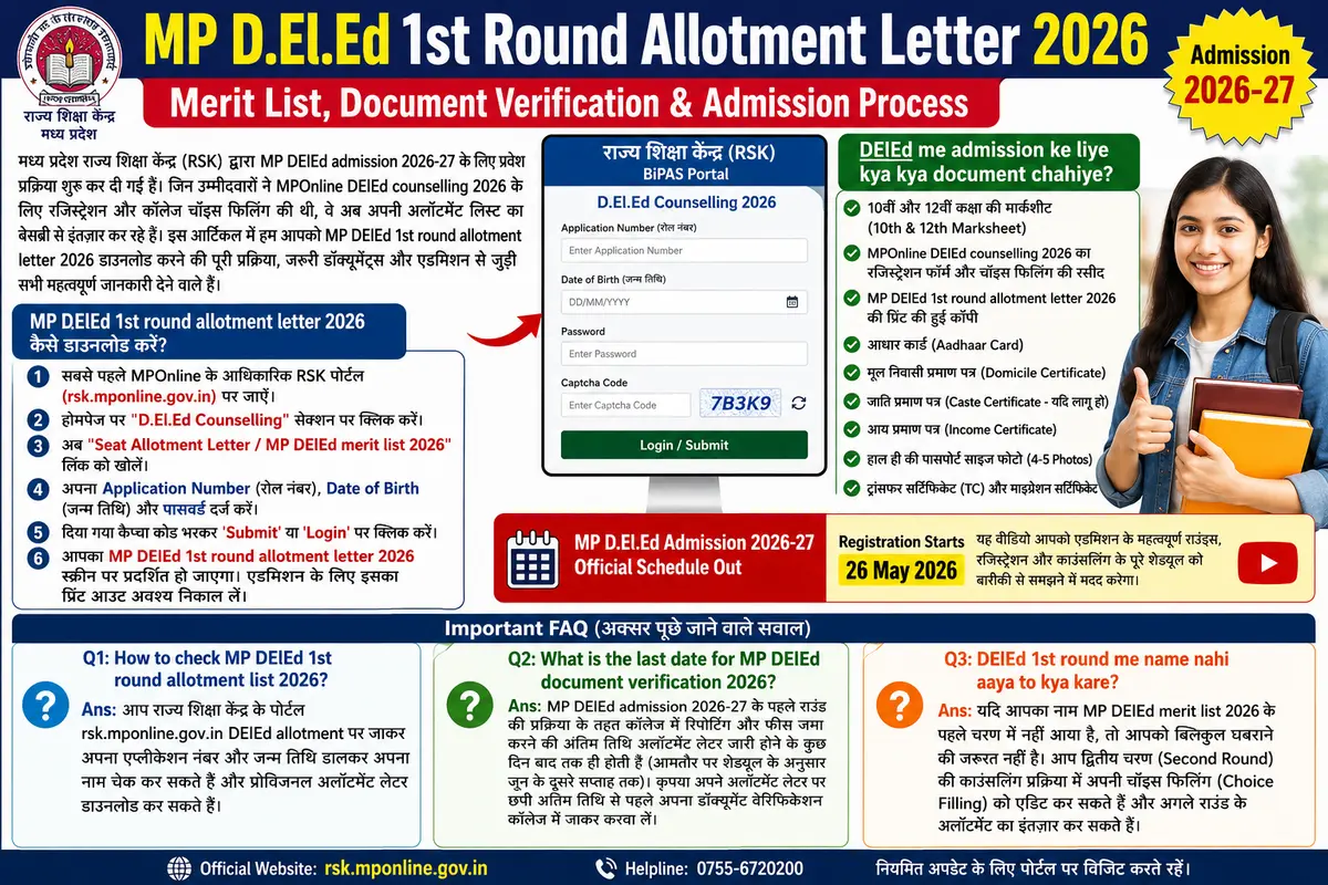 MP DElEd 1st Round Allotment Letter 2026