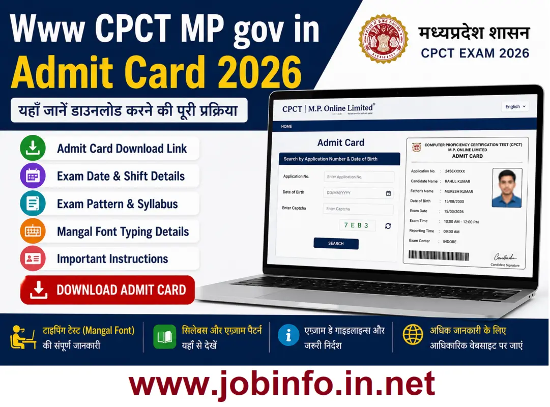 Www CPCT MP gov in Admit Card 2026 Exam Pattern & Syllabus