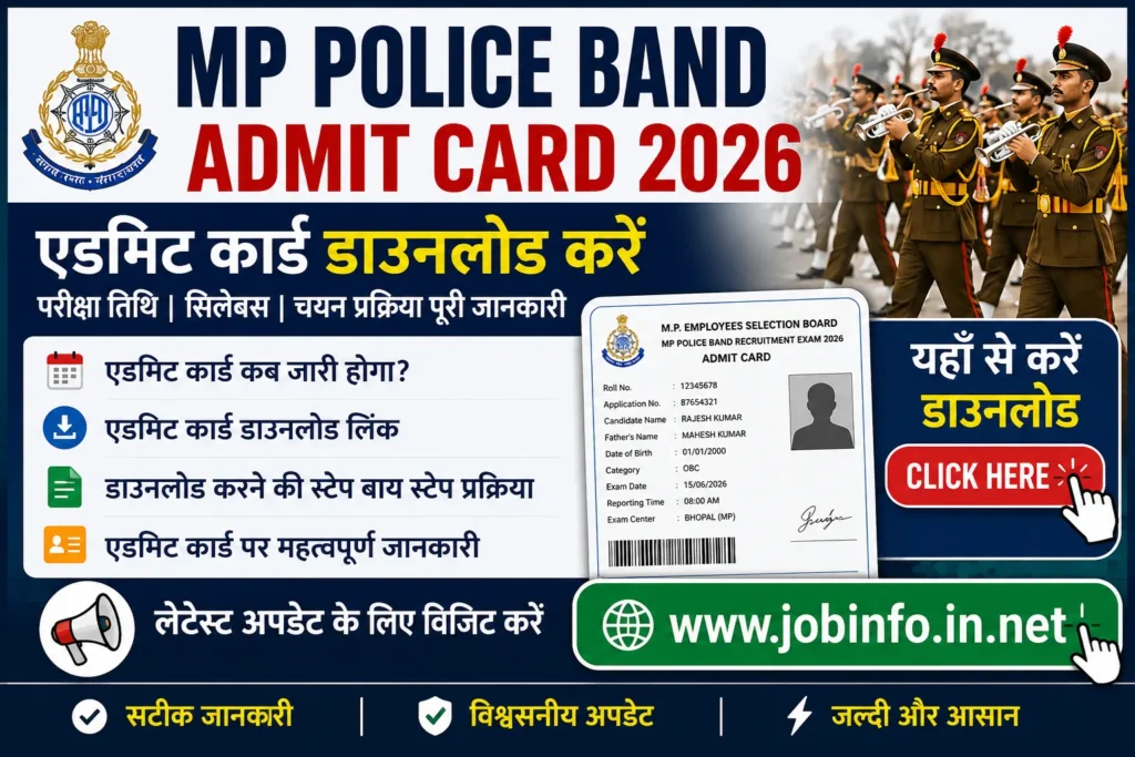 MP Police Band Admit Card Download Link 2026