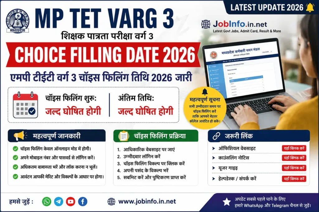 MP TET Varg 3 Choice Filling Date 2026