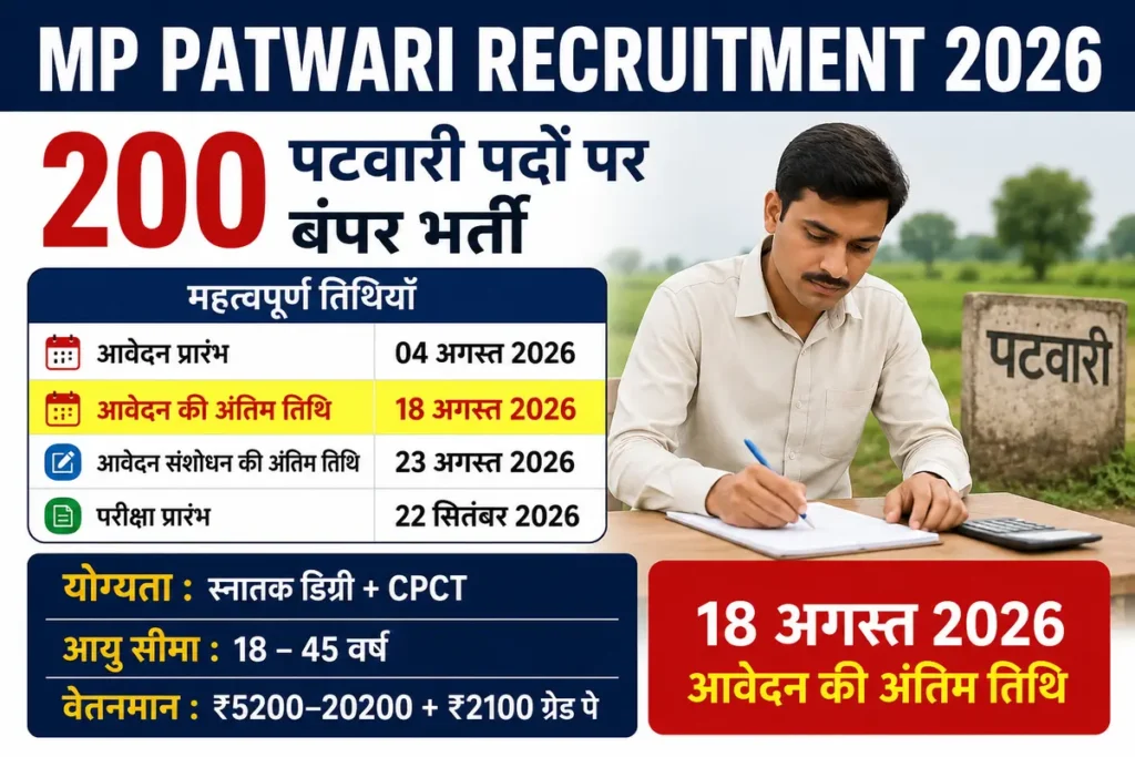 MP Patwari Recruitment 2026