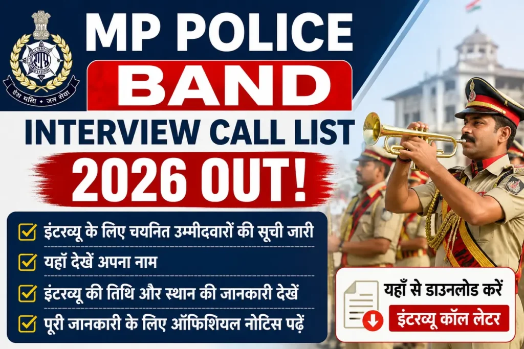 MP Police Band Interview Call List 2026 Out Download PDF & Interview Schedule