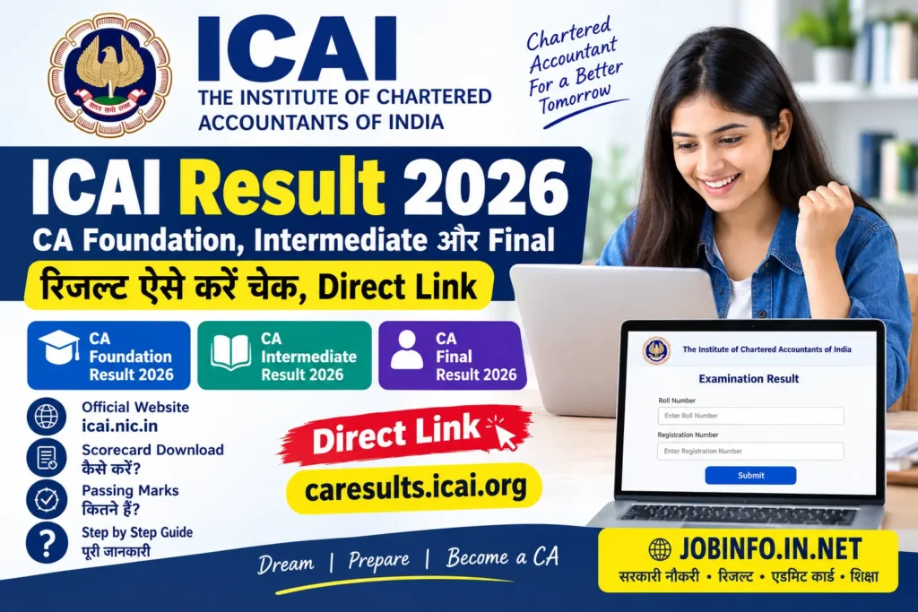 ICAI Result 2026
